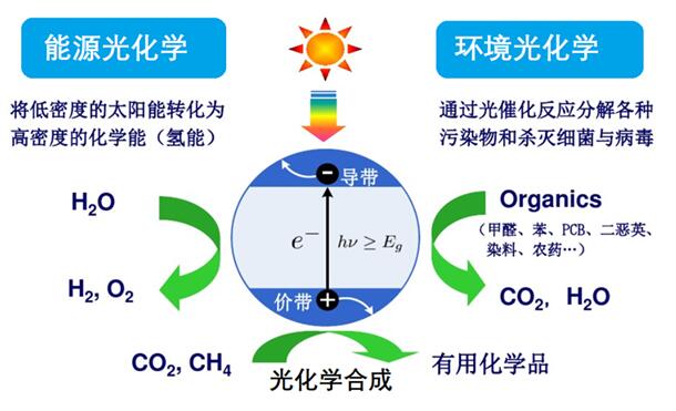可见氙灯强紫外光源3.jpg